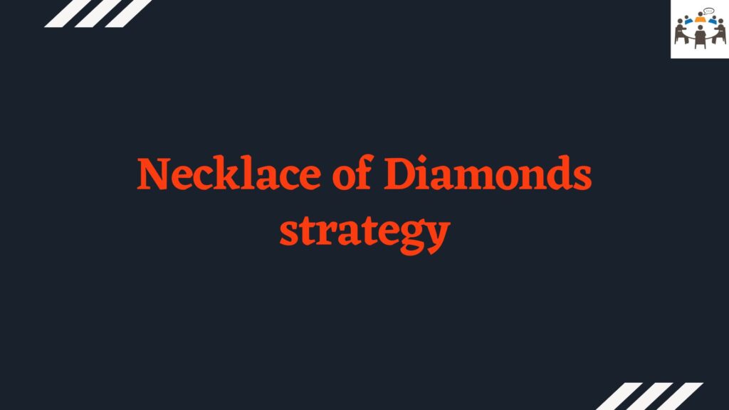 Necklace of diamonds strategy